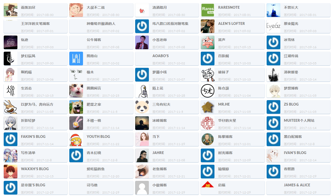今晚我拜访了100个个人博客