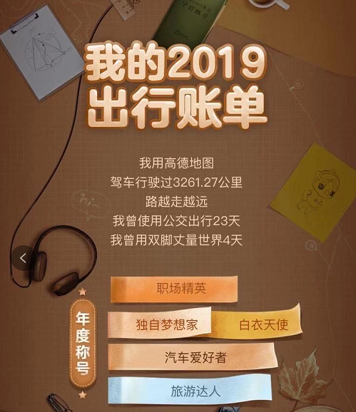 2019-年终总结，姗姗来迟